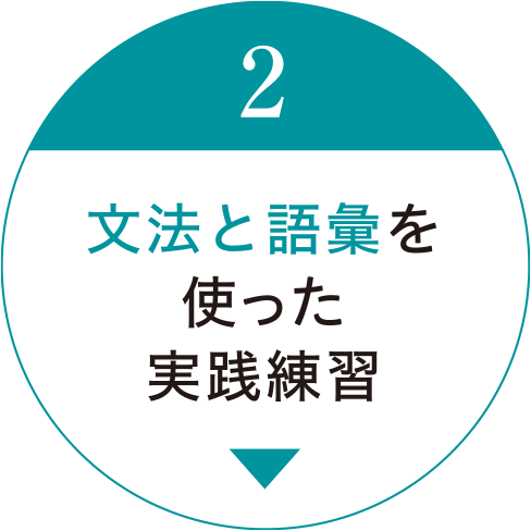 2 文法と語彙を使った実践練習