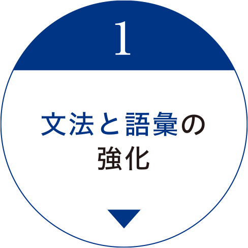 1 文法と語彙の土台作り