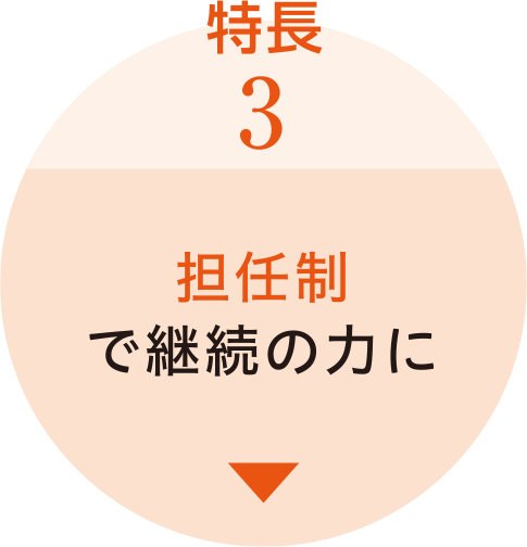 特長3 担任制で継続の力に